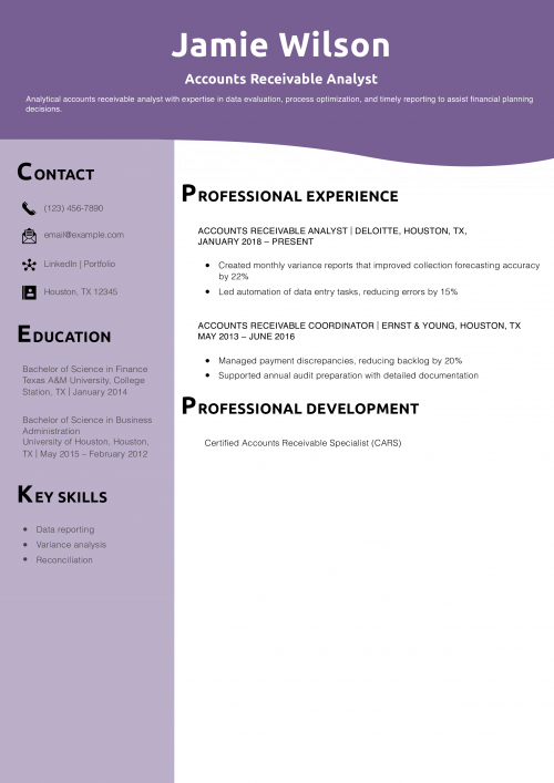 Accounts Receivable Analyst Resume Example