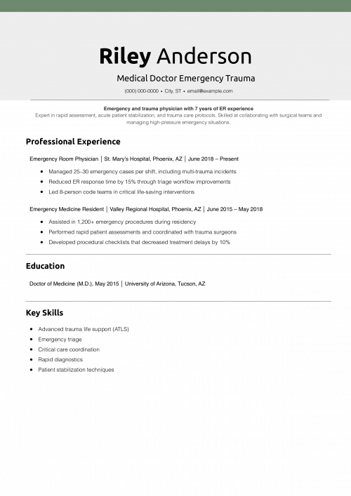 Medical Doctor Emergency Trauma Resume