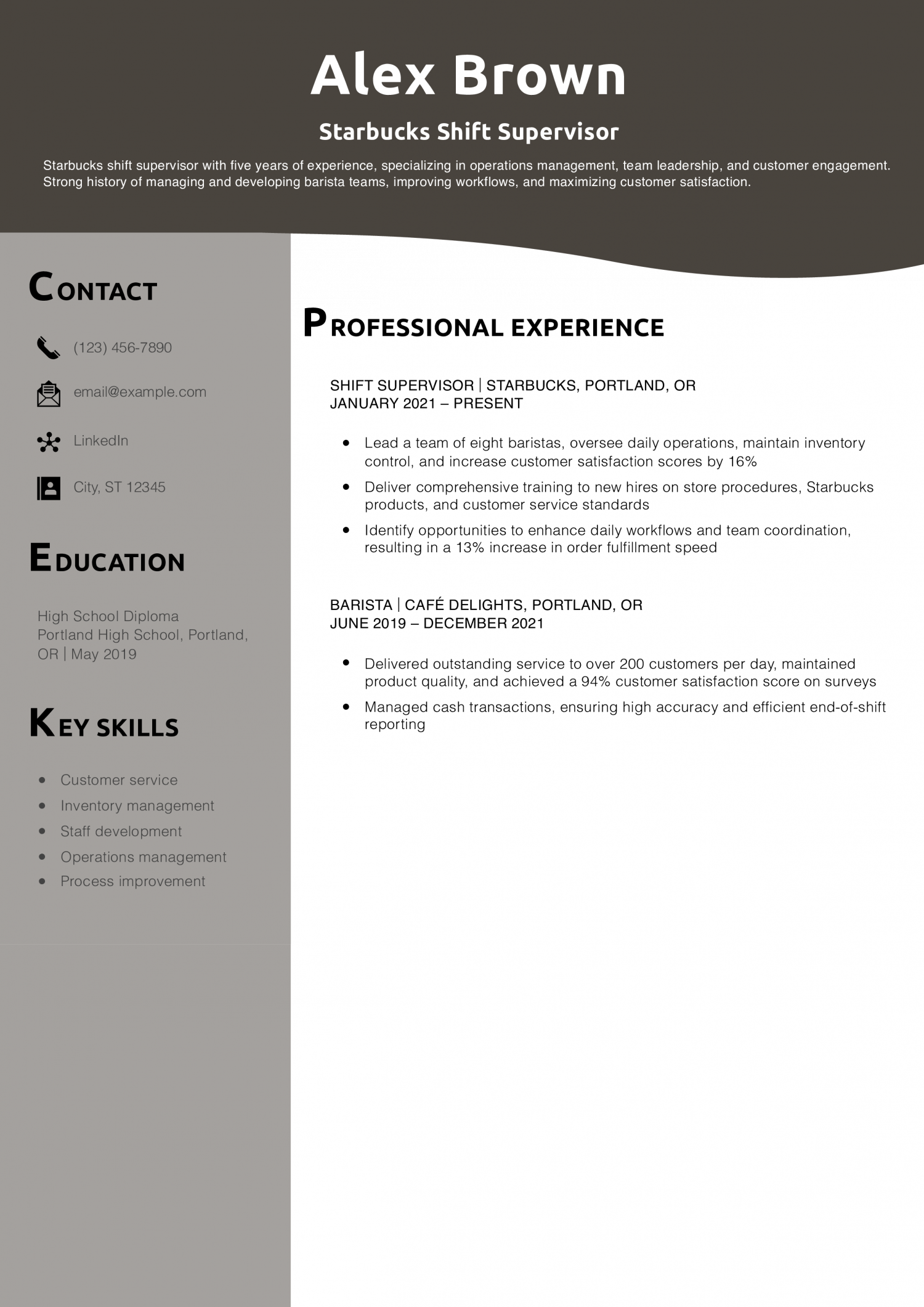 Starbucks Shift Supervisor Resume Example