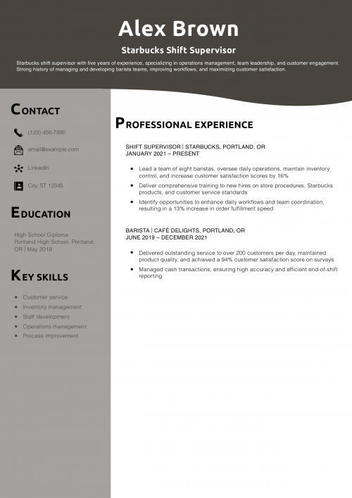 Starbucks Shift Supervisor Resume Example