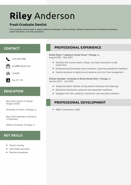 Fresh Graduate Dentist Resume Example