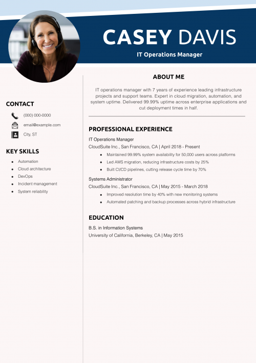 IT Operations Manager Resume 