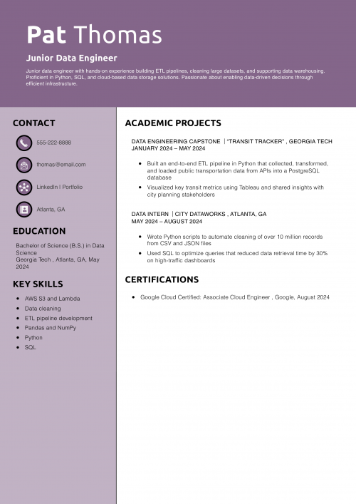 Junior Data Engineer Resume 