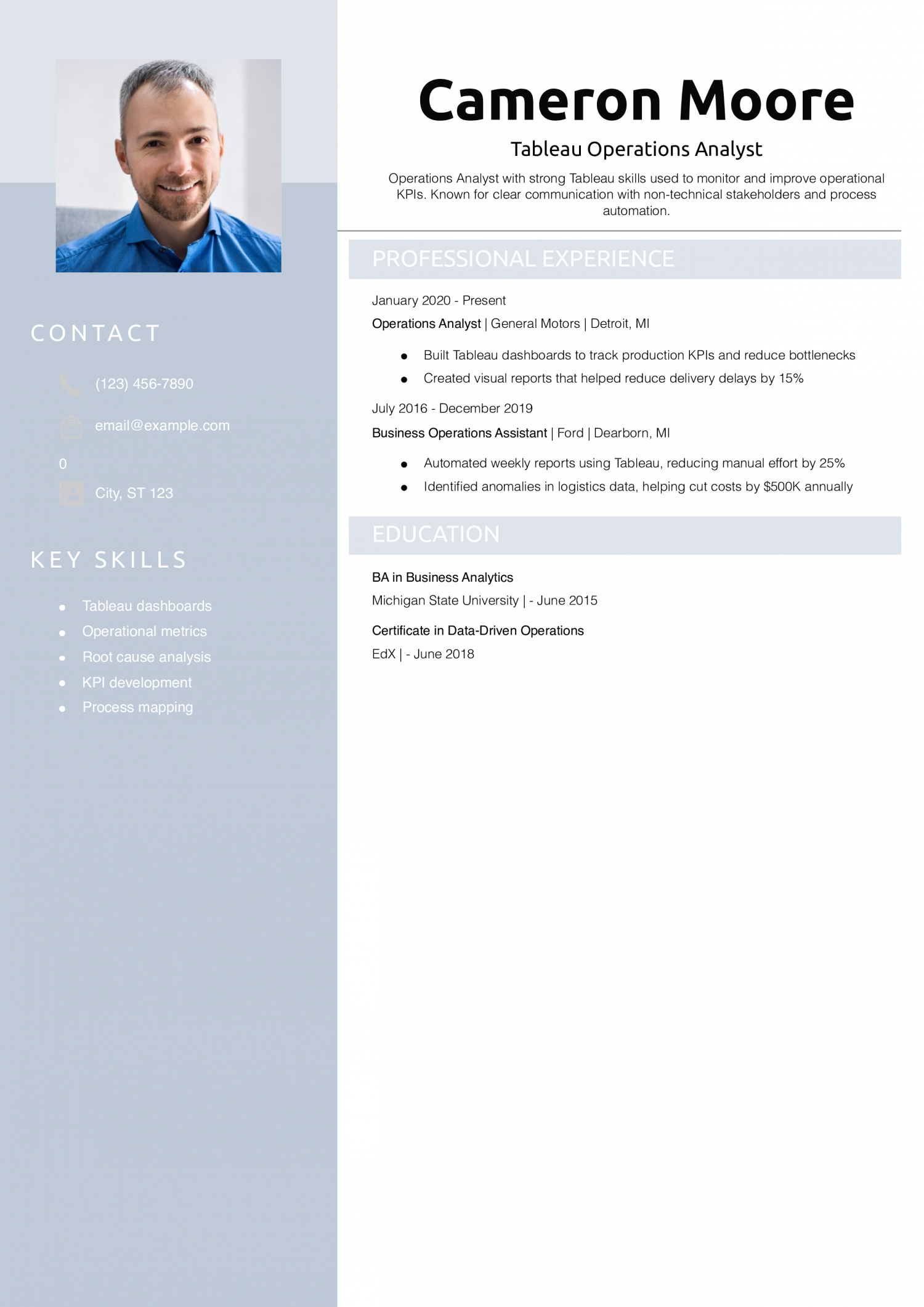 Tableau Operations Analyst Resume Example