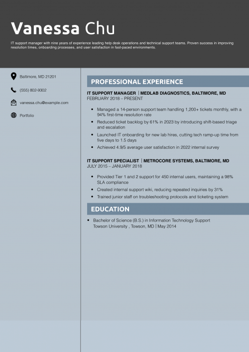 IT Support Manager Resume Example