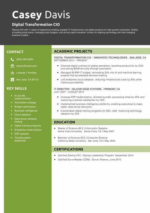 Digital Transformation CIO 