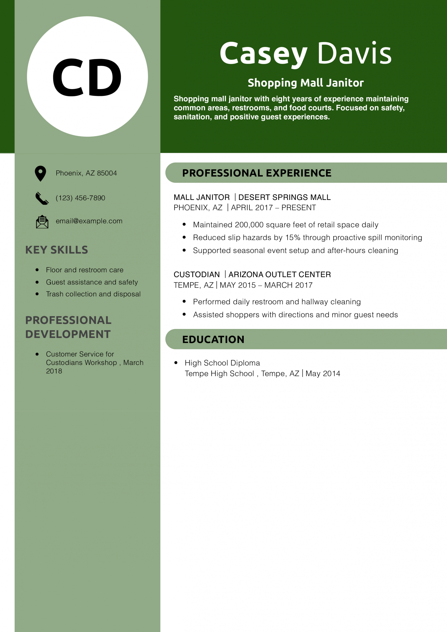 Shopping Mall Janitor Resume Example