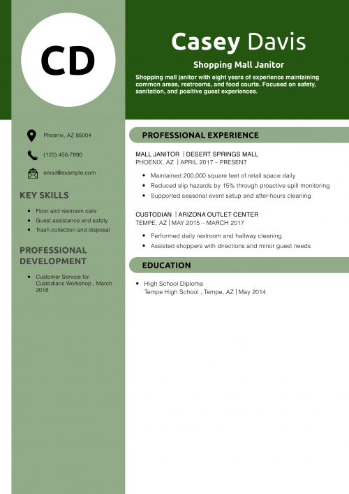 Shopping Mall Janitor Resume Example 