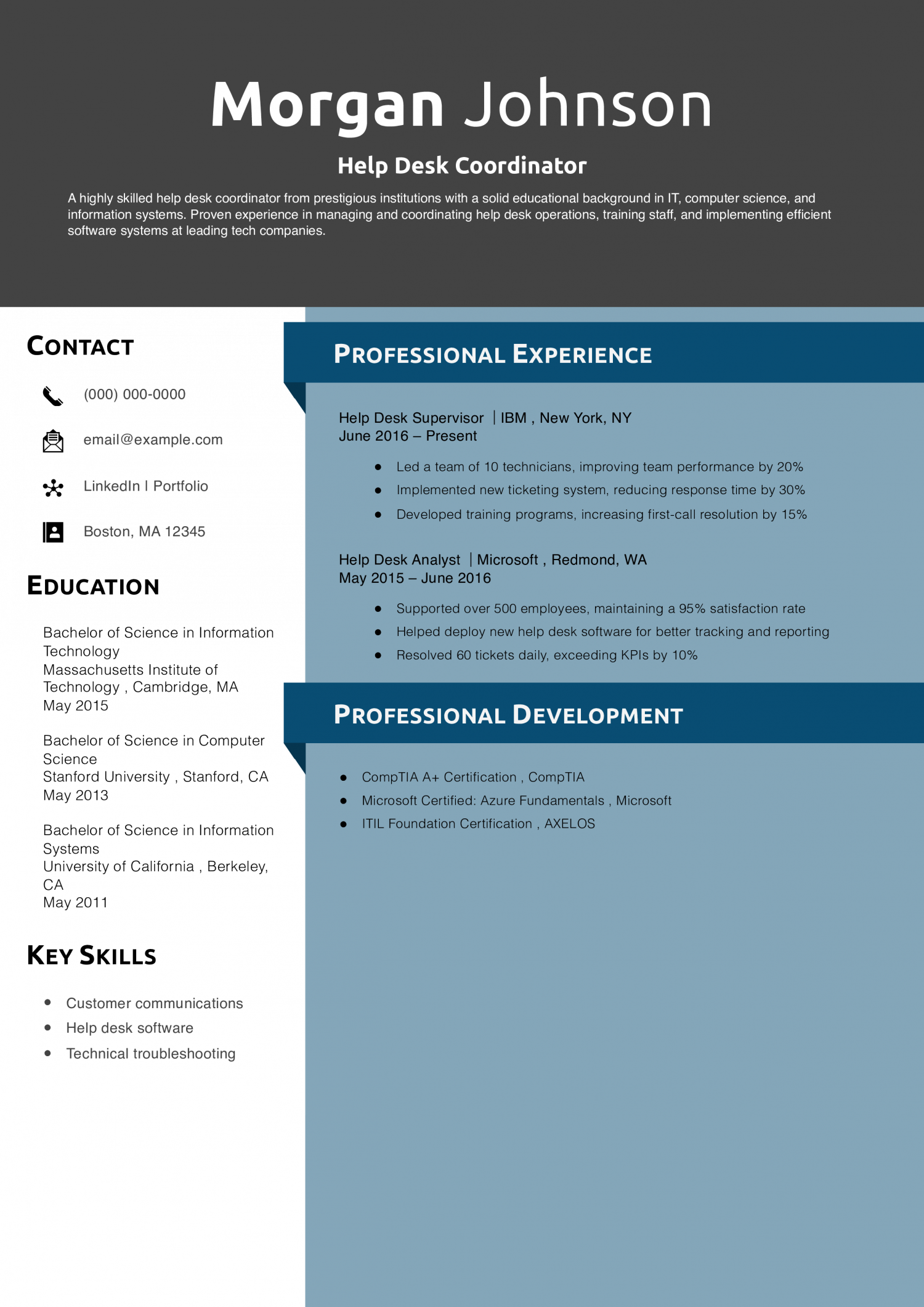 Help Desk Coordinator Resume Example 