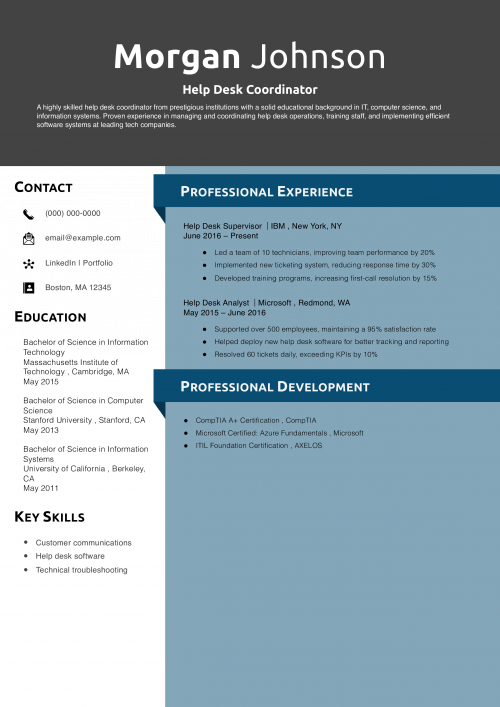 Help Desk Coordinator Resume Example 