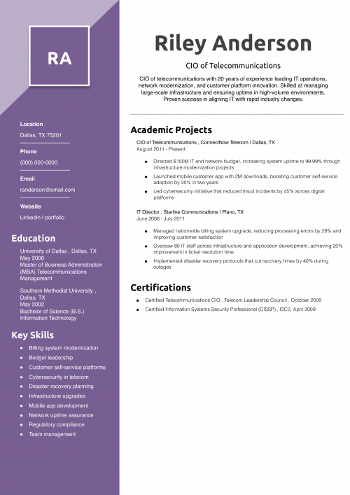 CIO of Telecommunications 