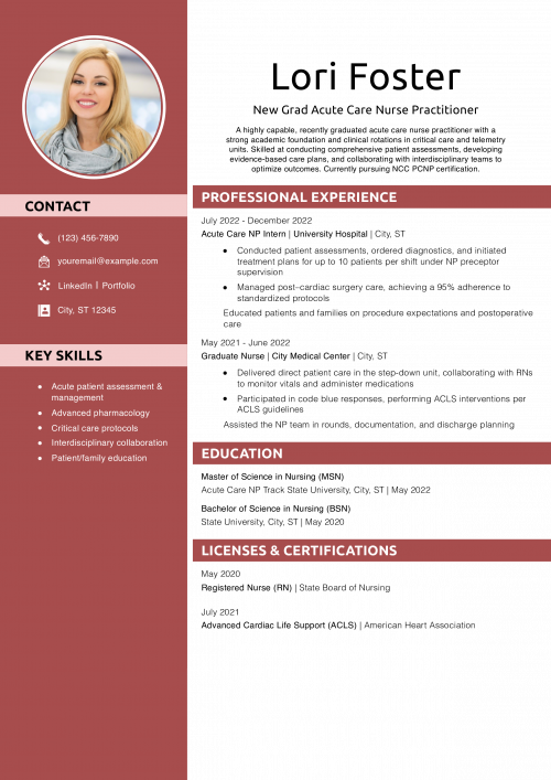 New Grad Acute Care Nurse Practitioner Resume Example