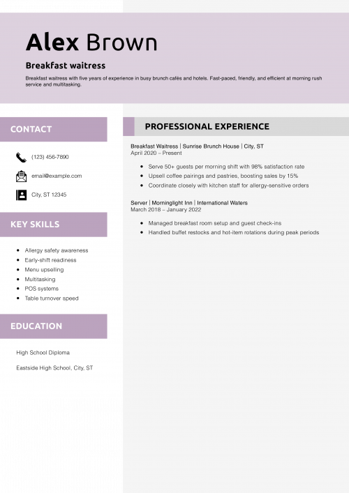 Breakfast waitress resume example