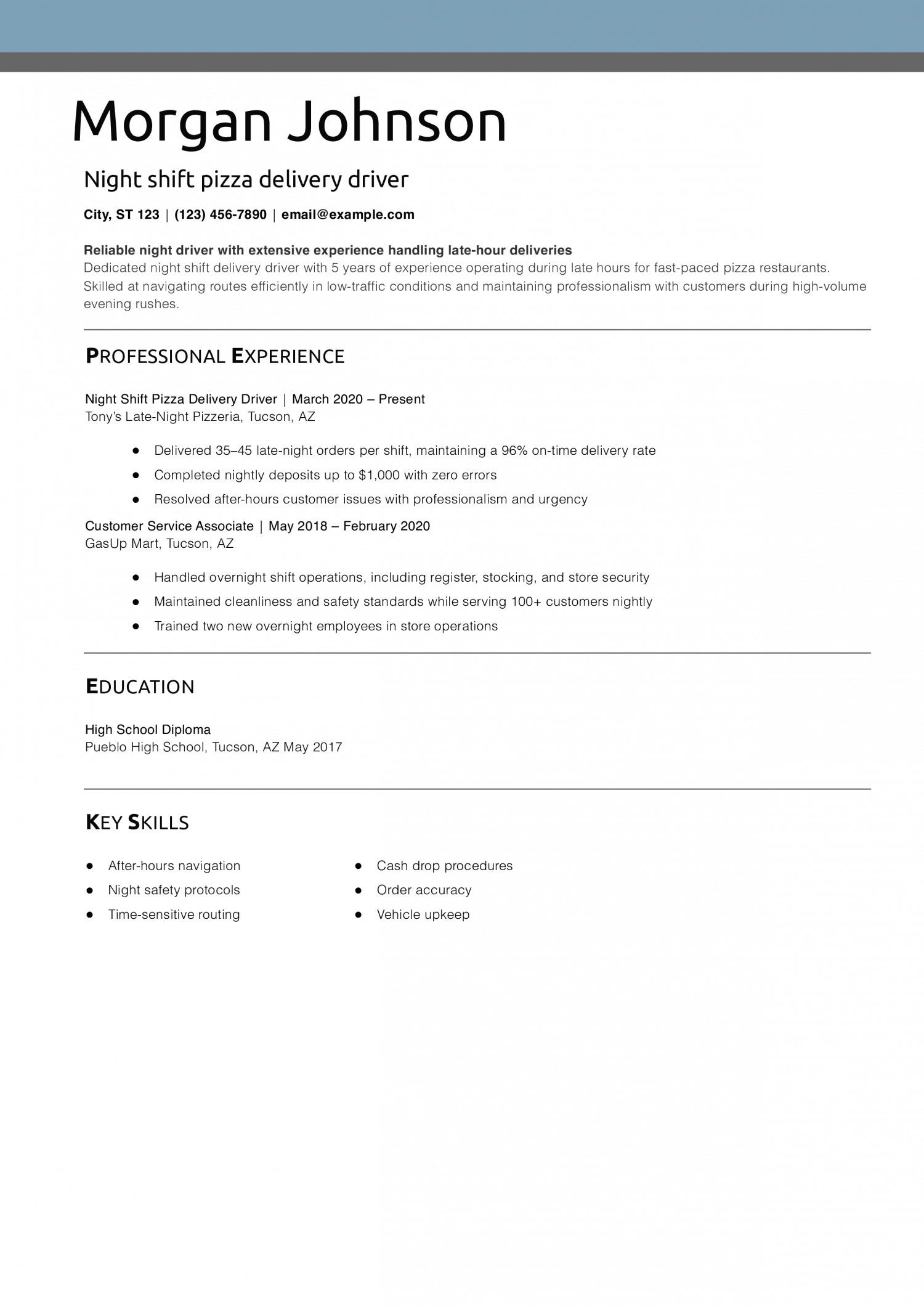 Night shift pizza delivery driver resume example
