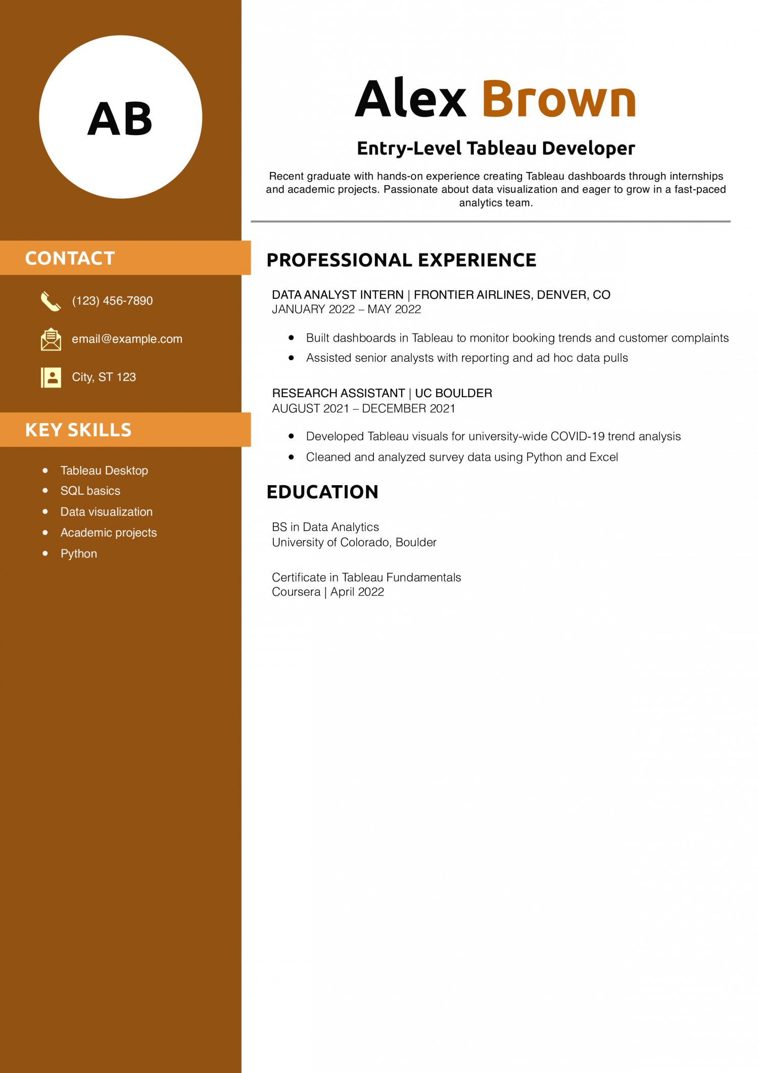 Entry-Level Tableau Developer Resume Example