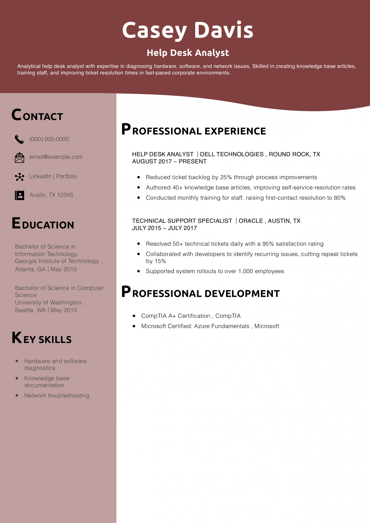 Help Desk Analyst Resume Example 