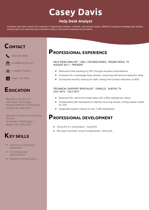 Help Desk Analyst Resume Example 