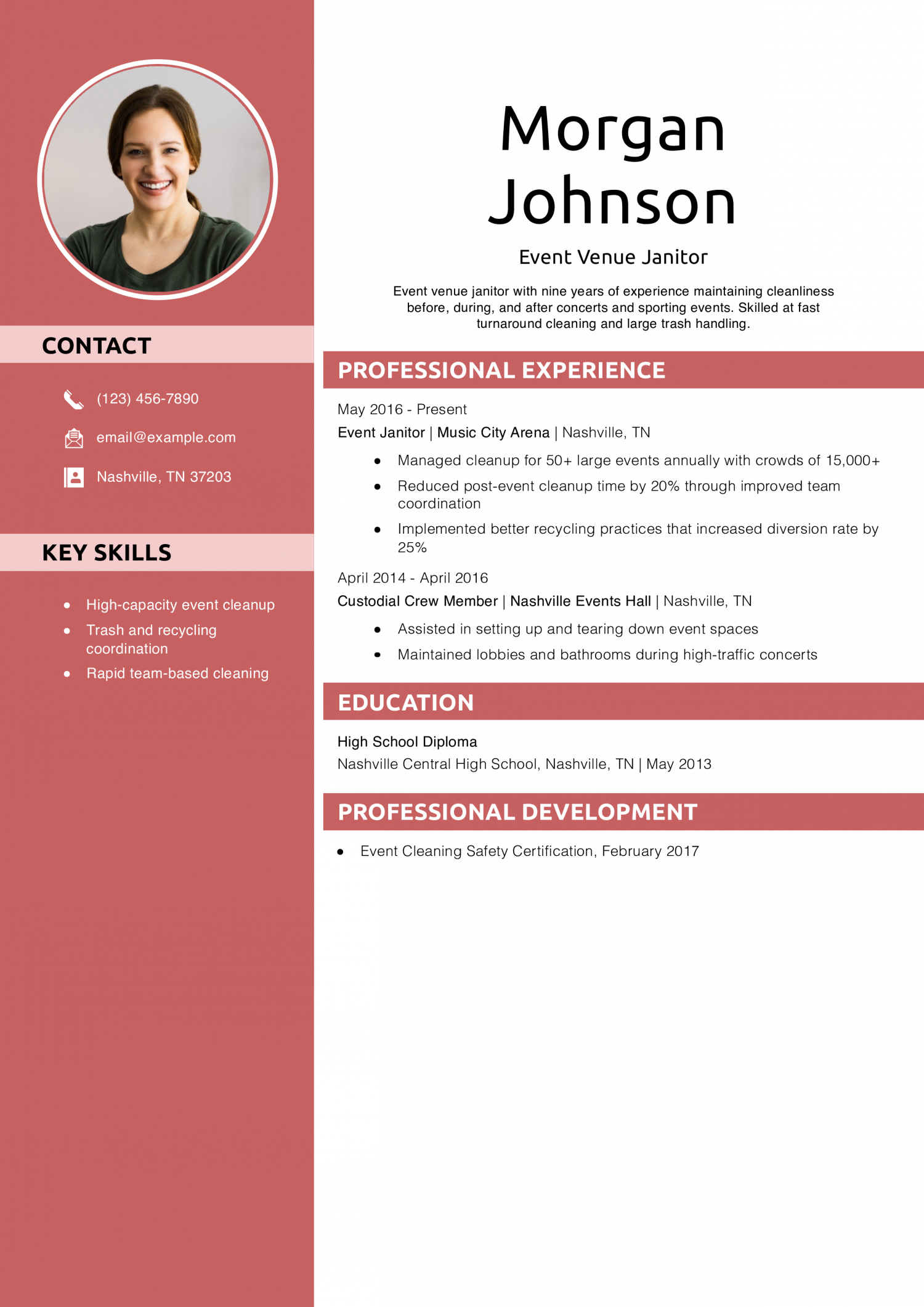 Event Venue Janitor Resume Example