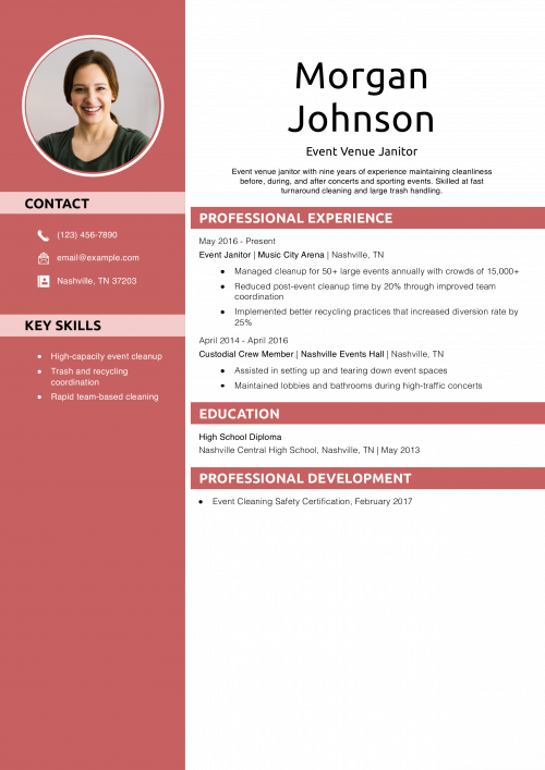 Event Venue Janitor Resume Example 