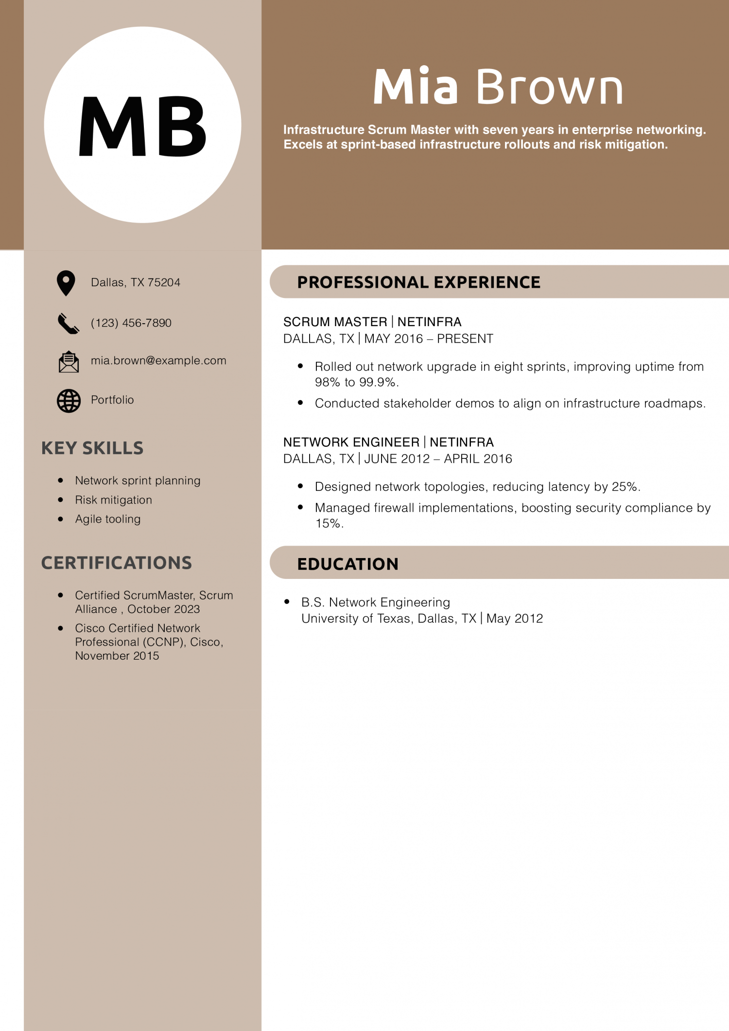 Infrastructure Scrum Master Resume Example