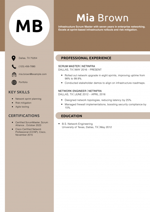 Infrastructure Scrum Master Resume Example