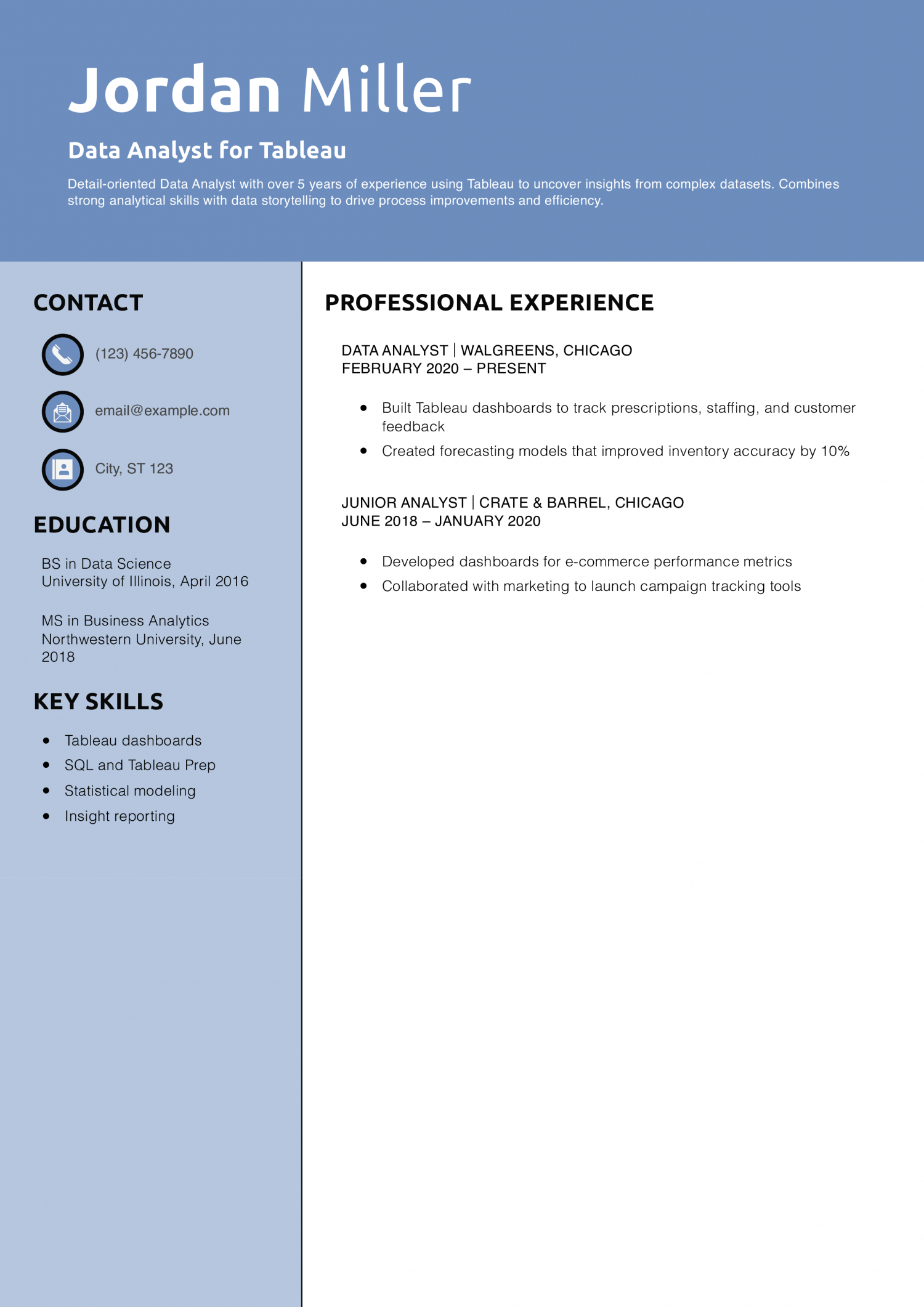 Data Analyst for Tableau Resume Example