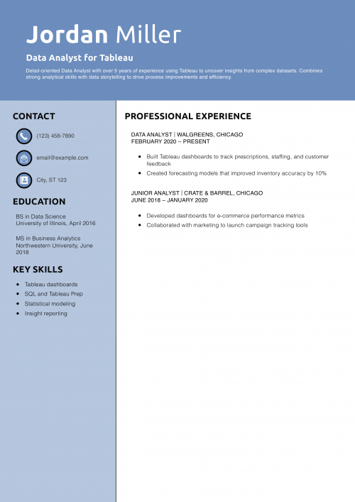 Data Analyst for Tableau Resume Example