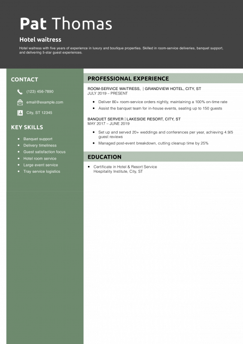 Hotel waitress resume example