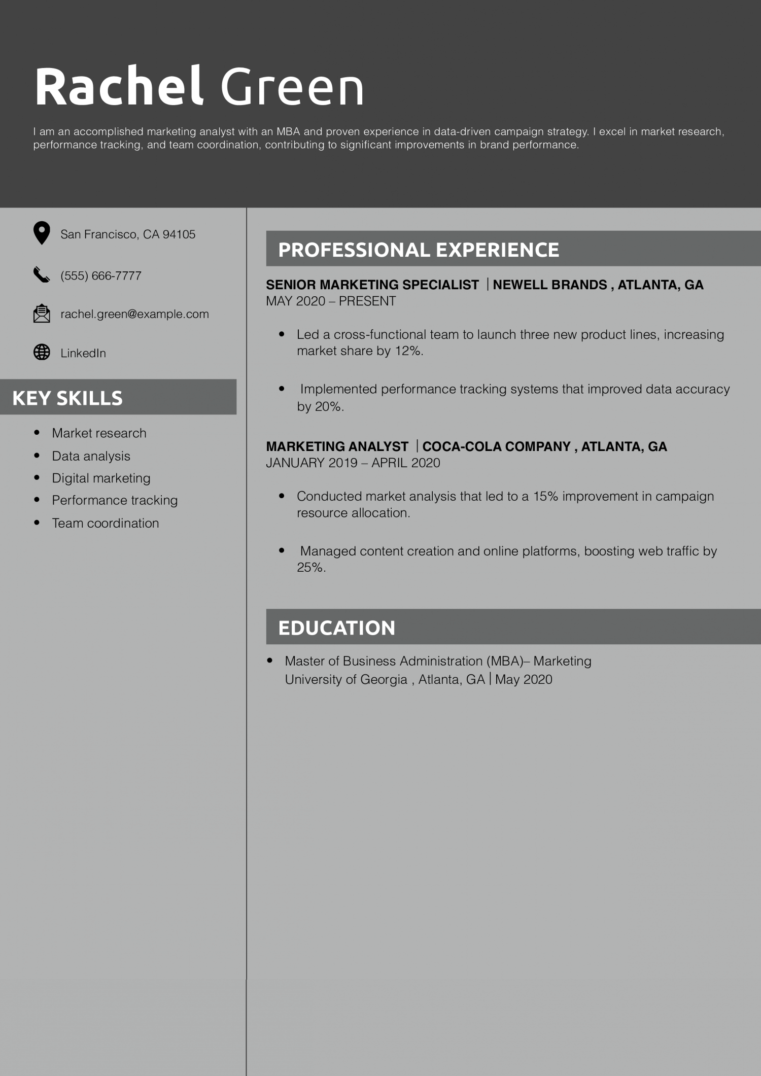 Marketing Analyst Resume Example