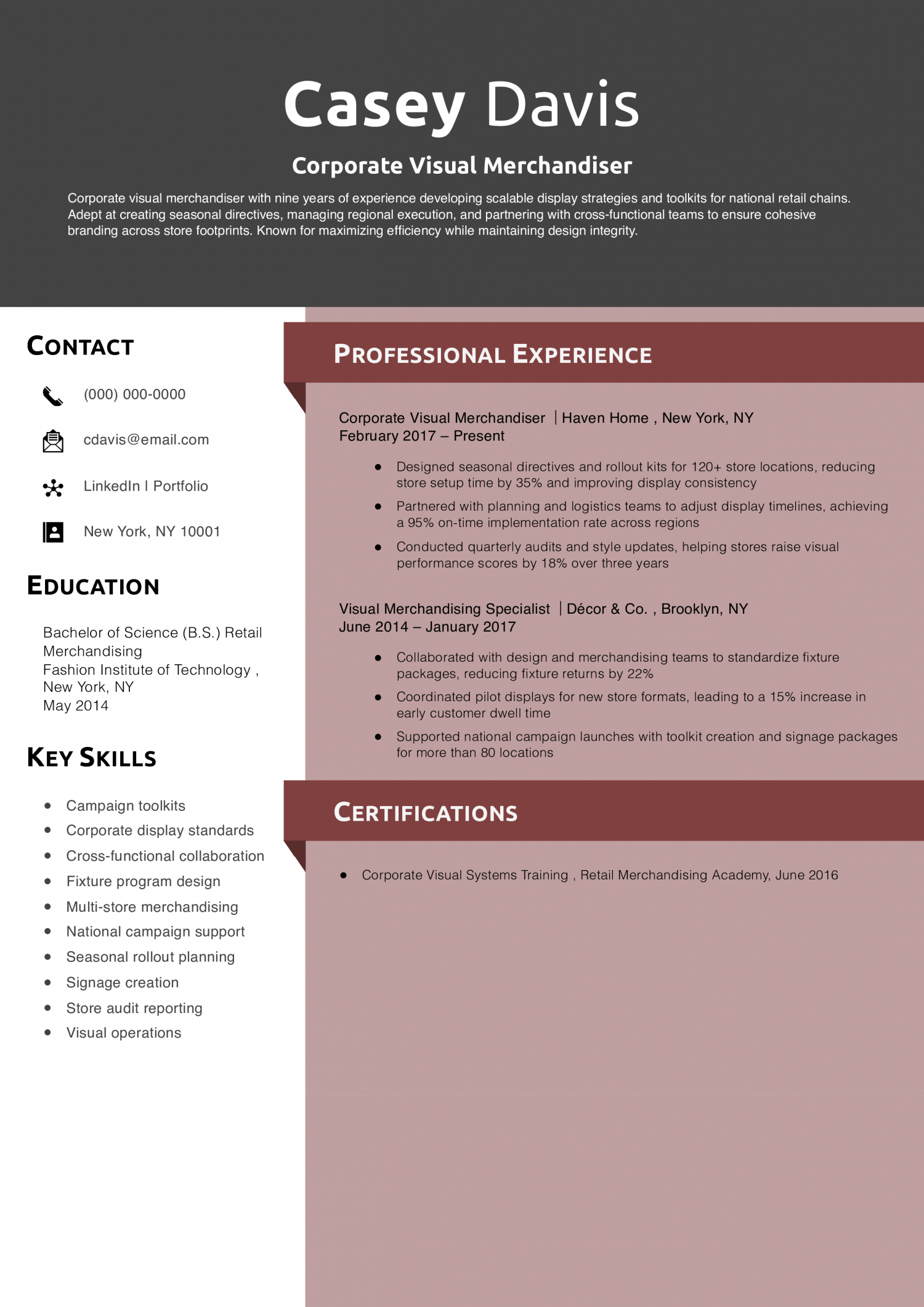 Corporate Visual Merchandiser 