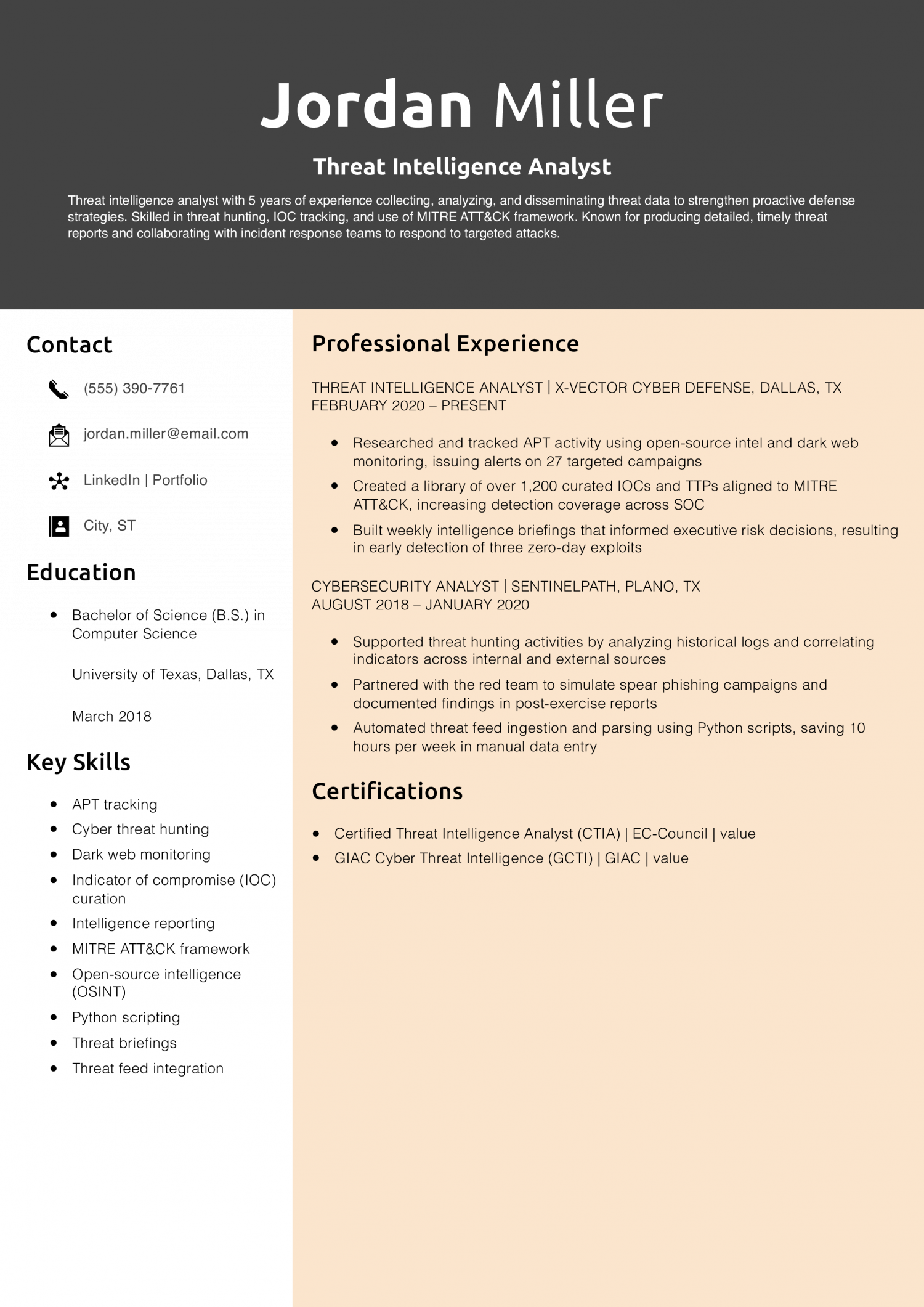 Threat Intelligence Analyst Resume Example