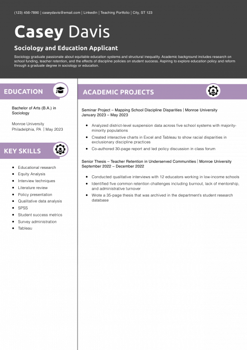 Sociology and Education Applicant Resume Example