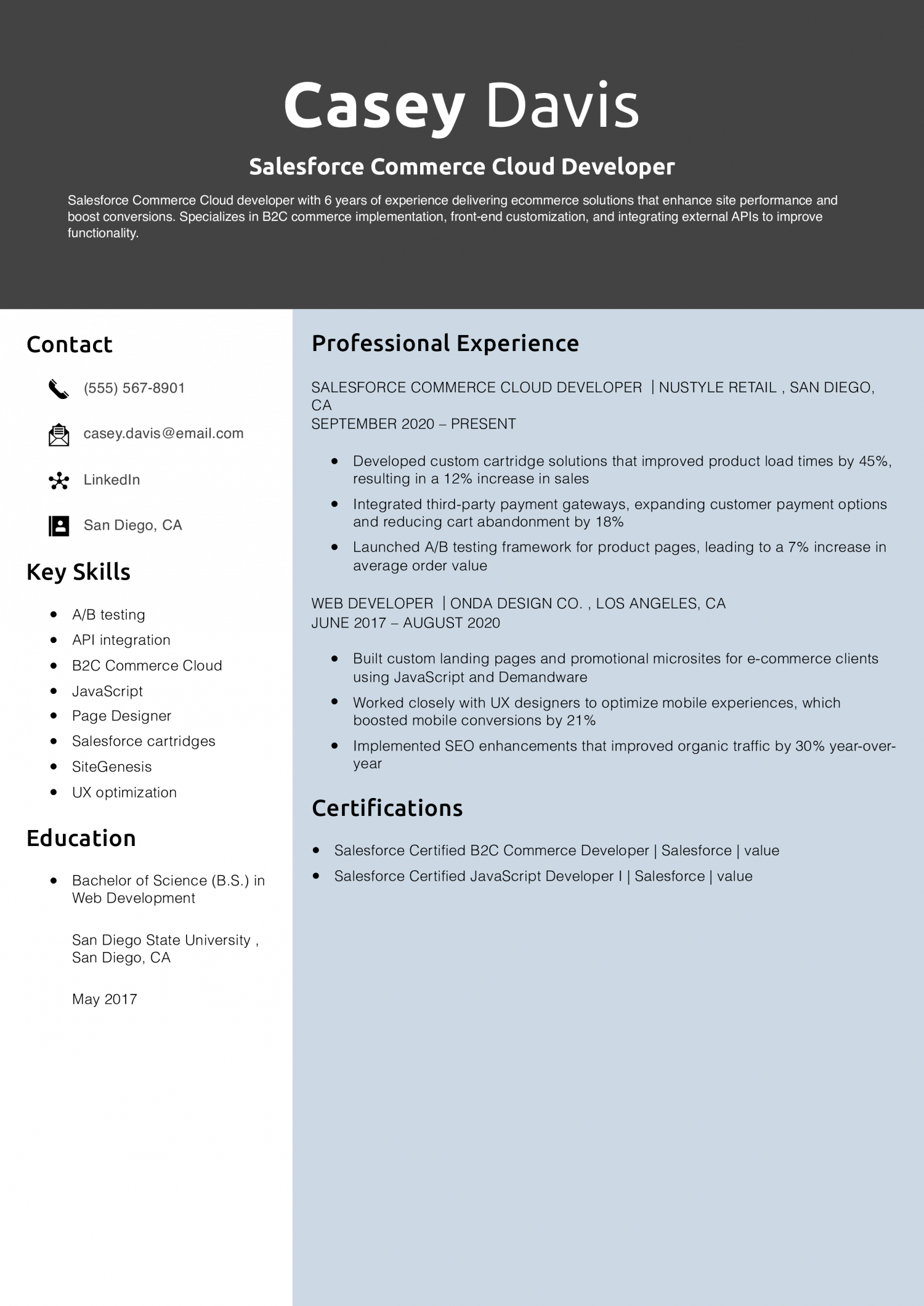 Salesforce Commerce Cloud Developer  