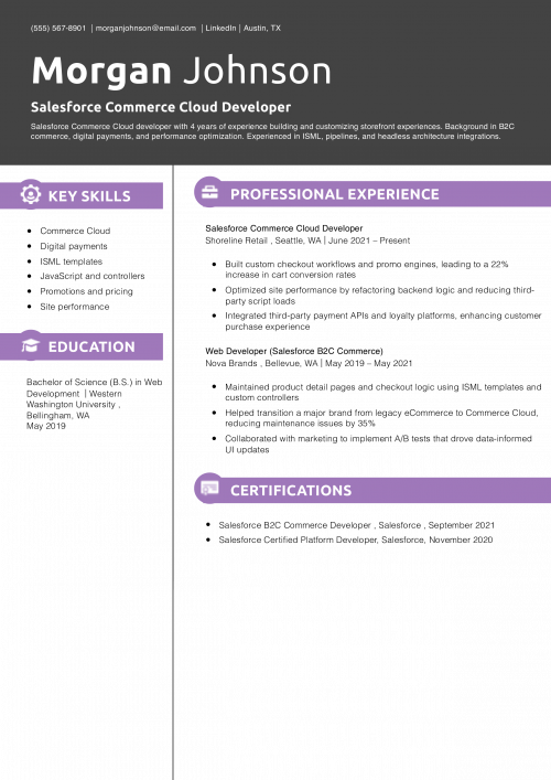 Salesforce Commerce Cloud Developer Resume Example 