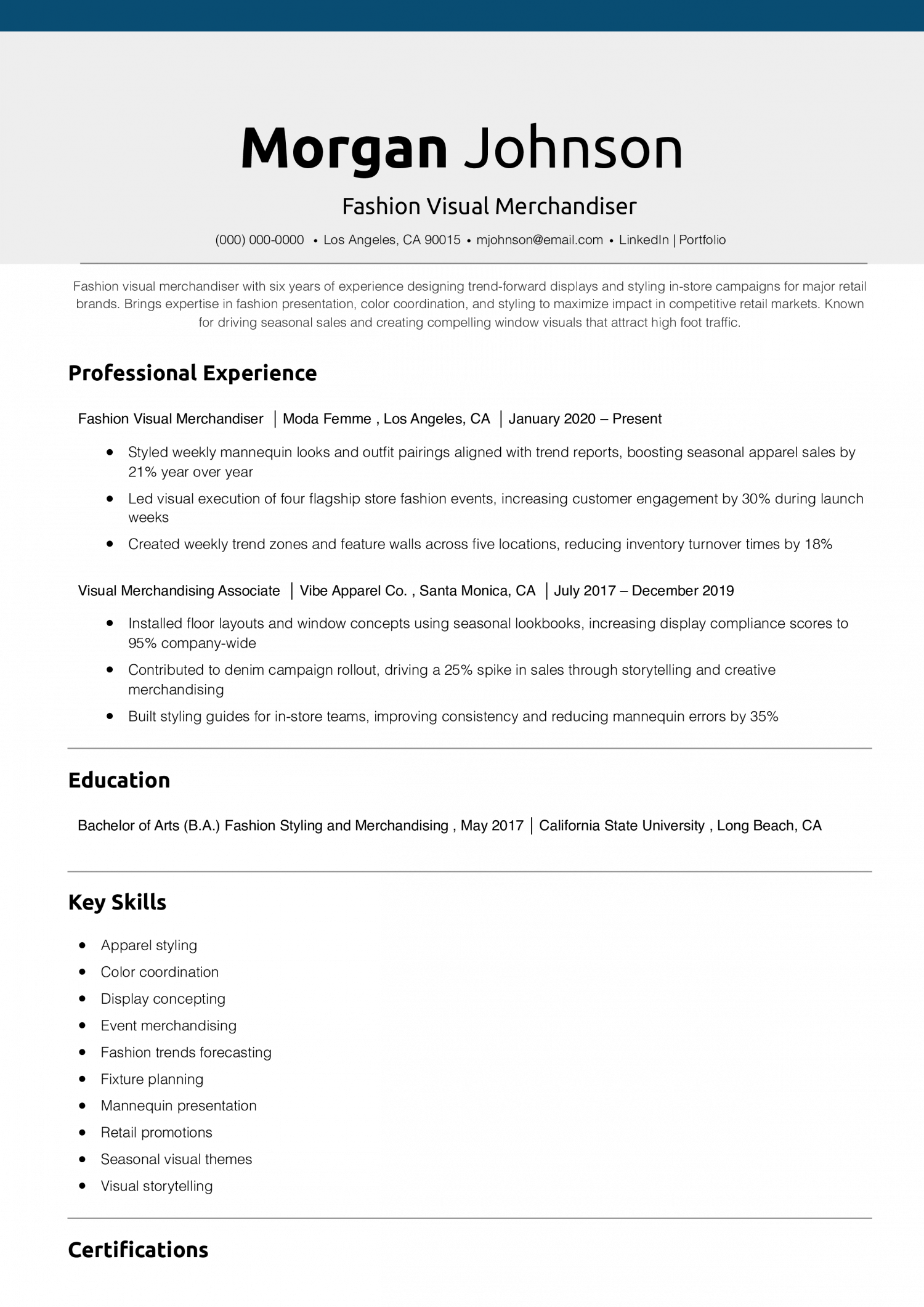 Fashion Visual Merchandiser 