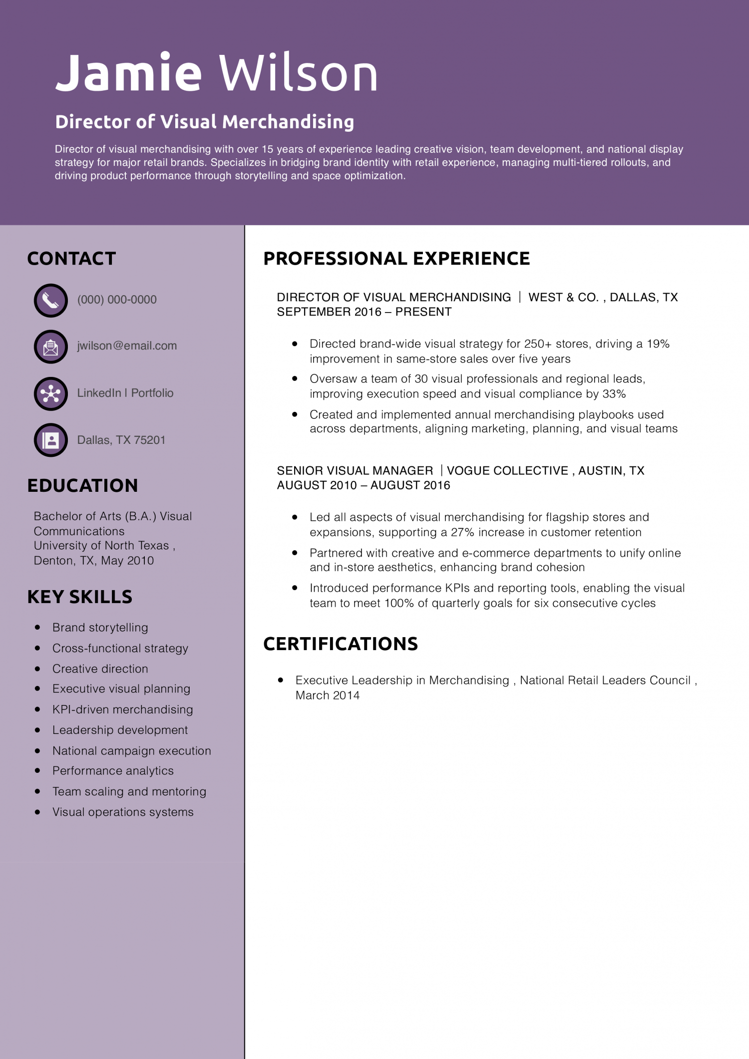 Director of Visual Merchandising 