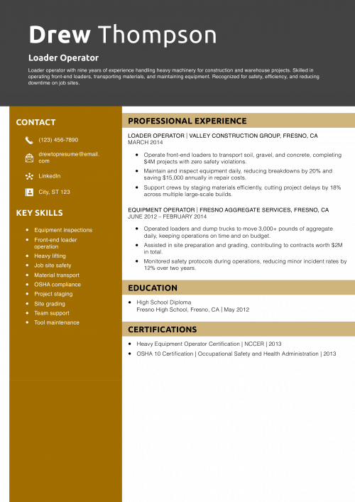 Loader Operator Resume Example