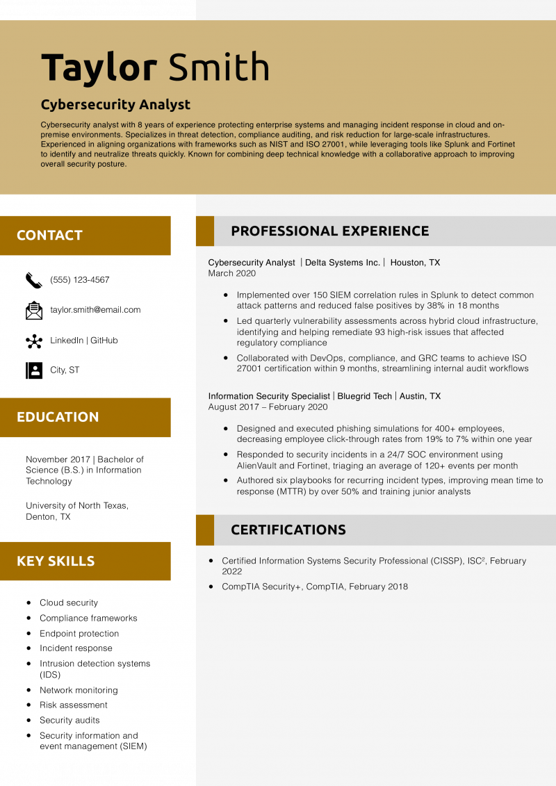 Cybersecurity Analyst Resume Example