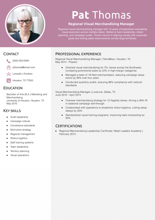 Regional Visual Merchandising Manager 