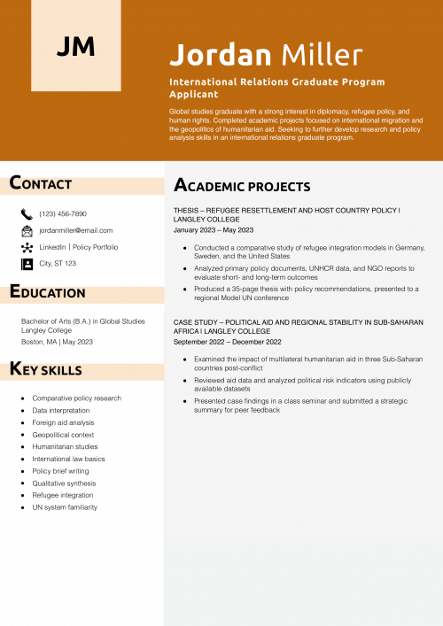International Relations Graduate Program Applicant Resume Example