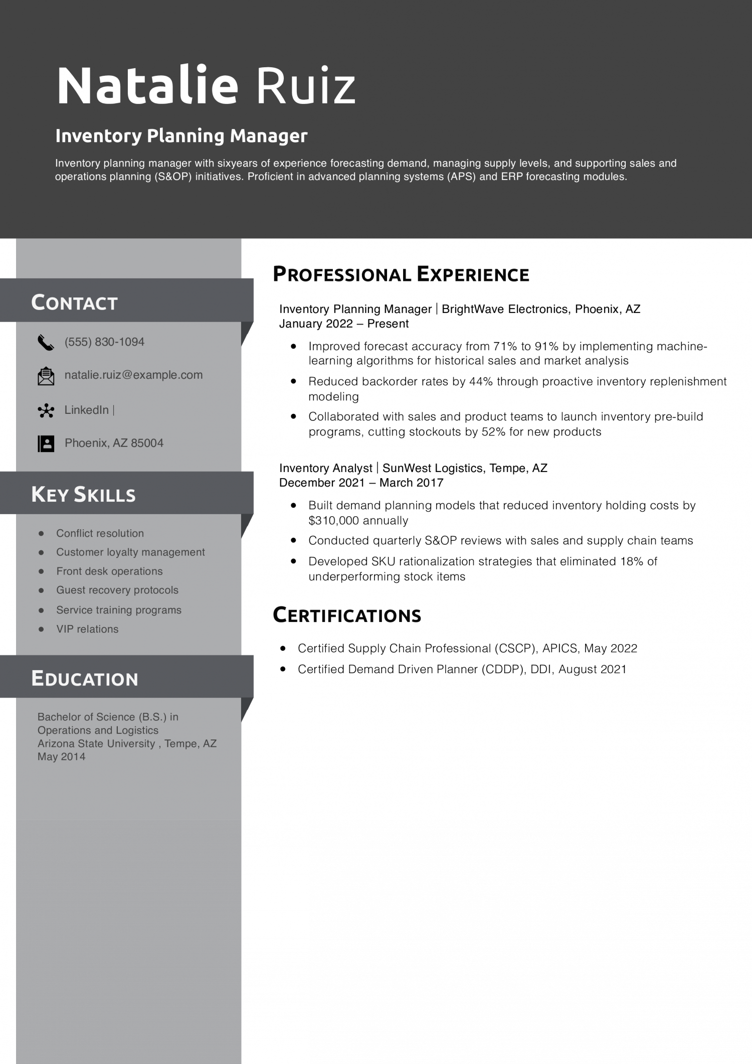 Inventory Planning Manager Resume Example