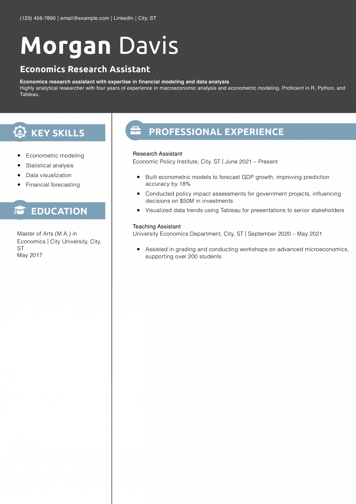 Economics Research Assistant Resume