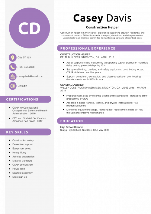 Construction Helper Resume Example