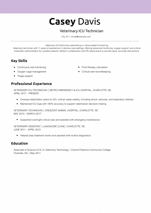 Veterinary ICU Technician Resume
