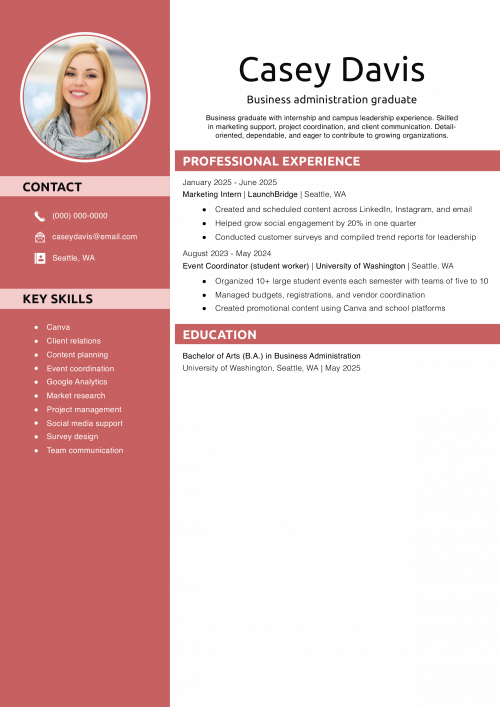 Business administration graduate resume 