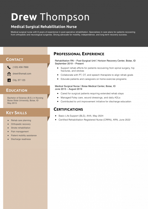 Medical Surgical Rehabilitation Nurse Resume Example