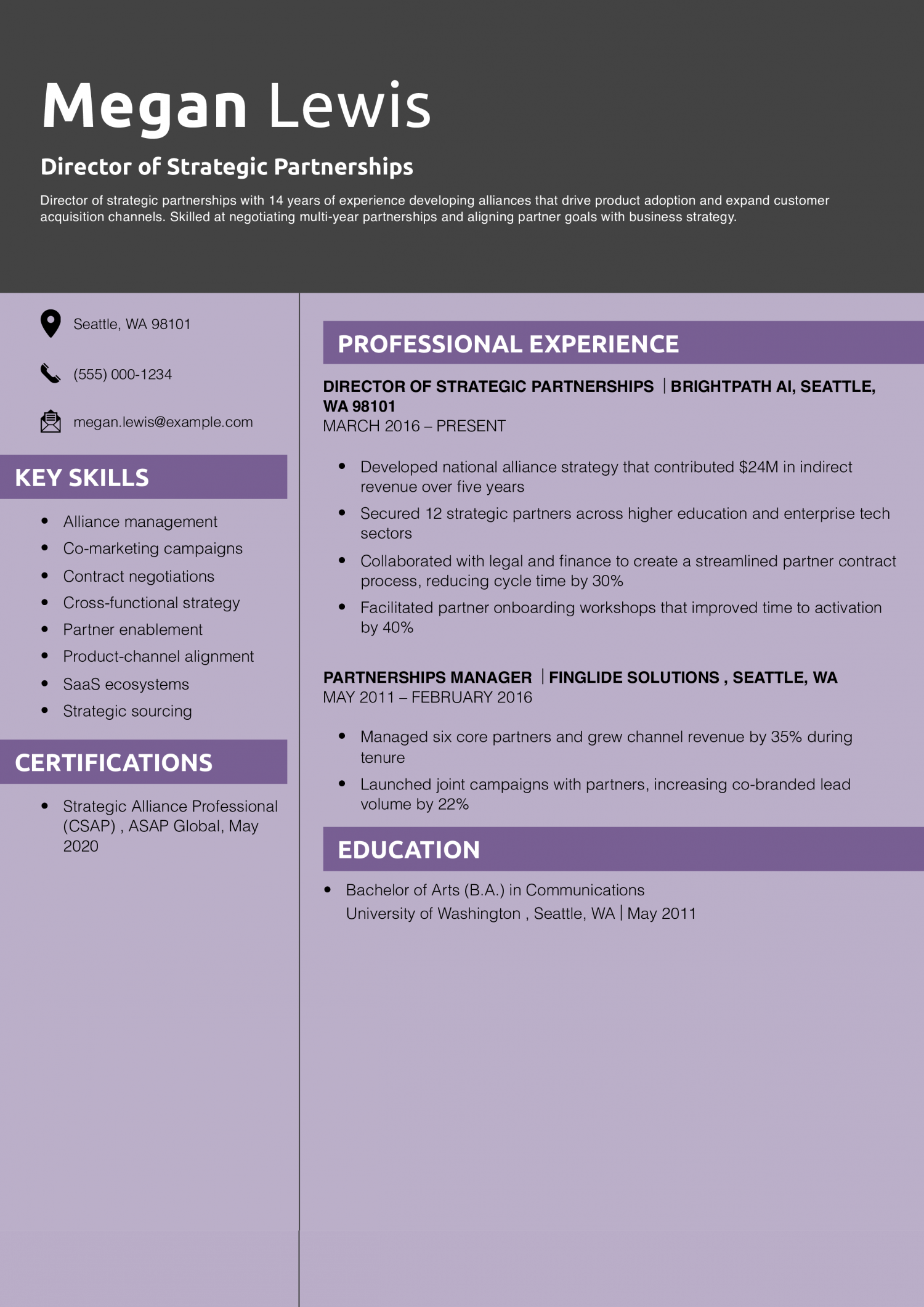 Director of Strategic Partnerships 