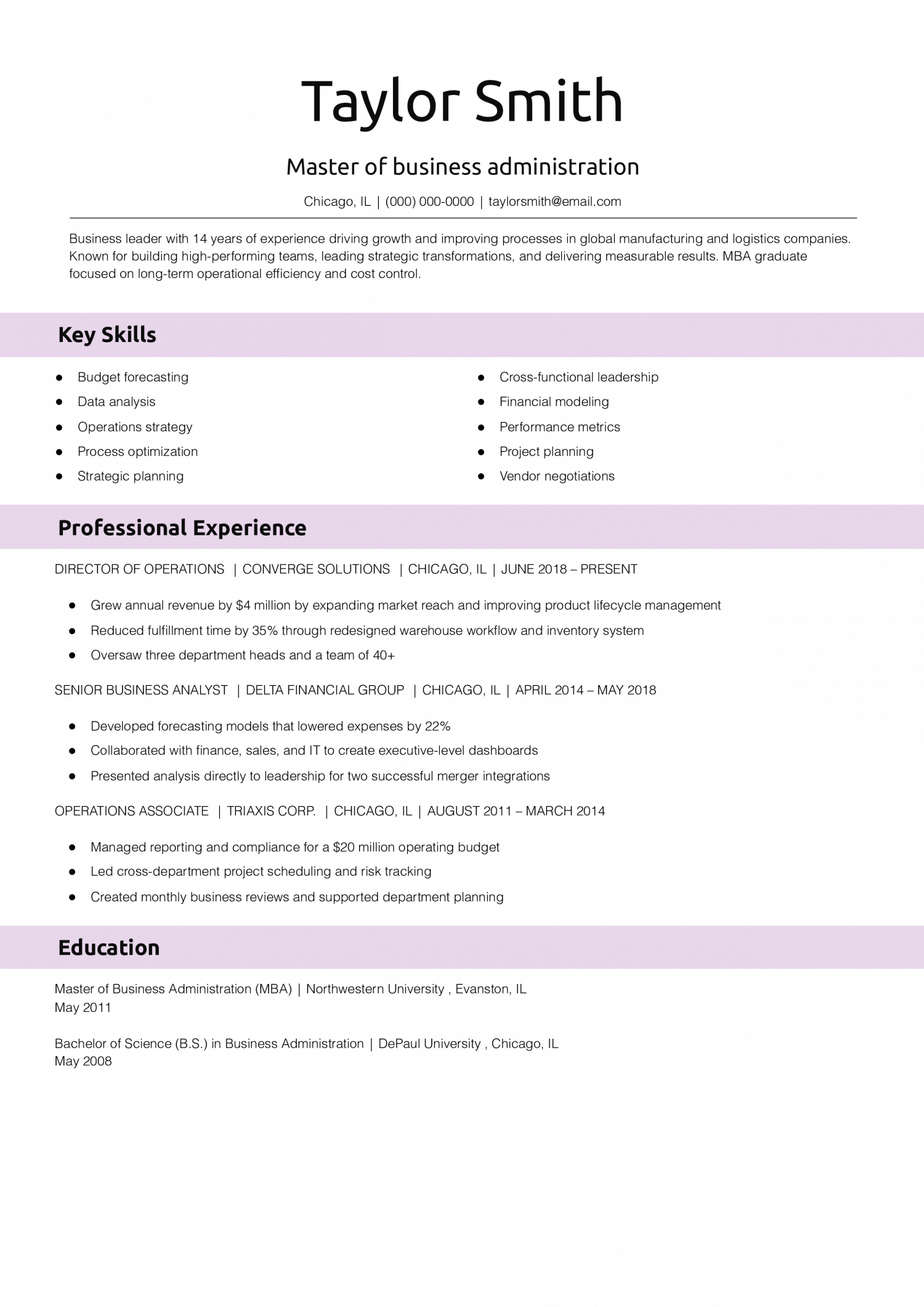 Master of business administration resume 