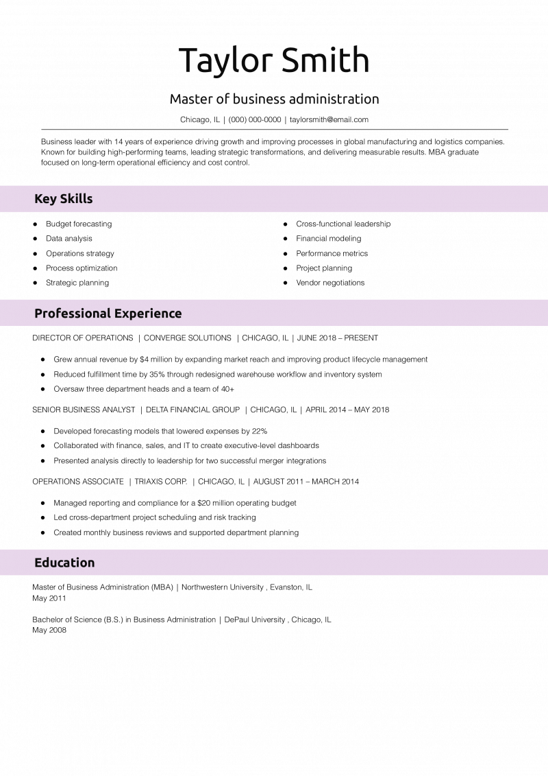 Master of business administration resume 