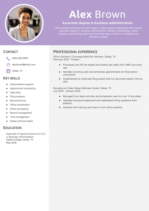 Associate degree in business administration resume 